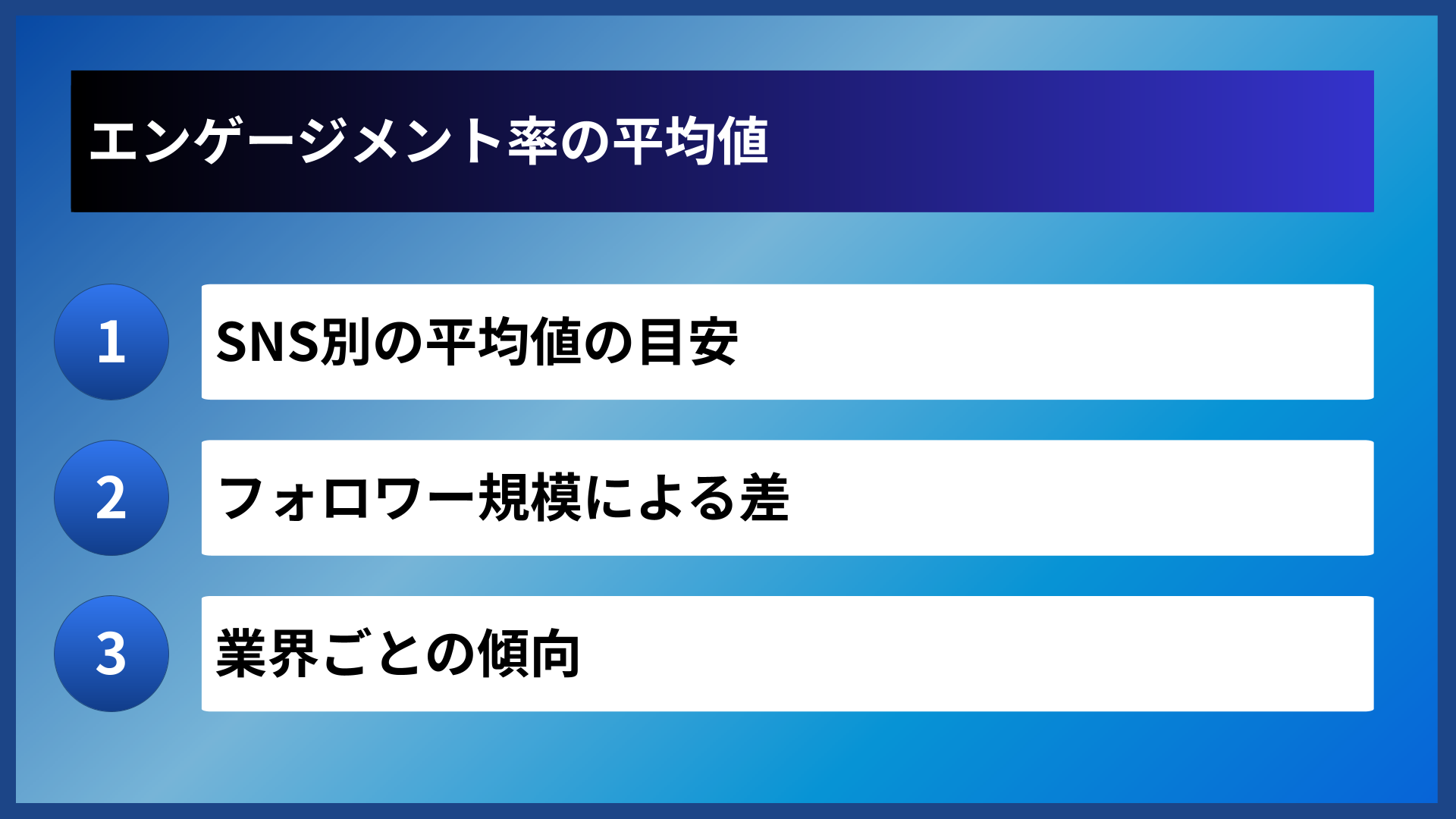 エンゲージメント率の平均値