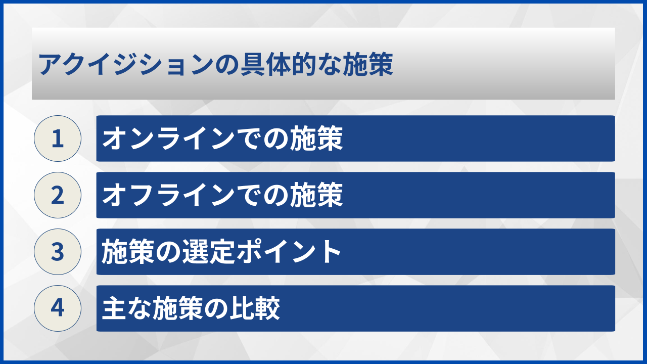 アクイジションの具体的な施策