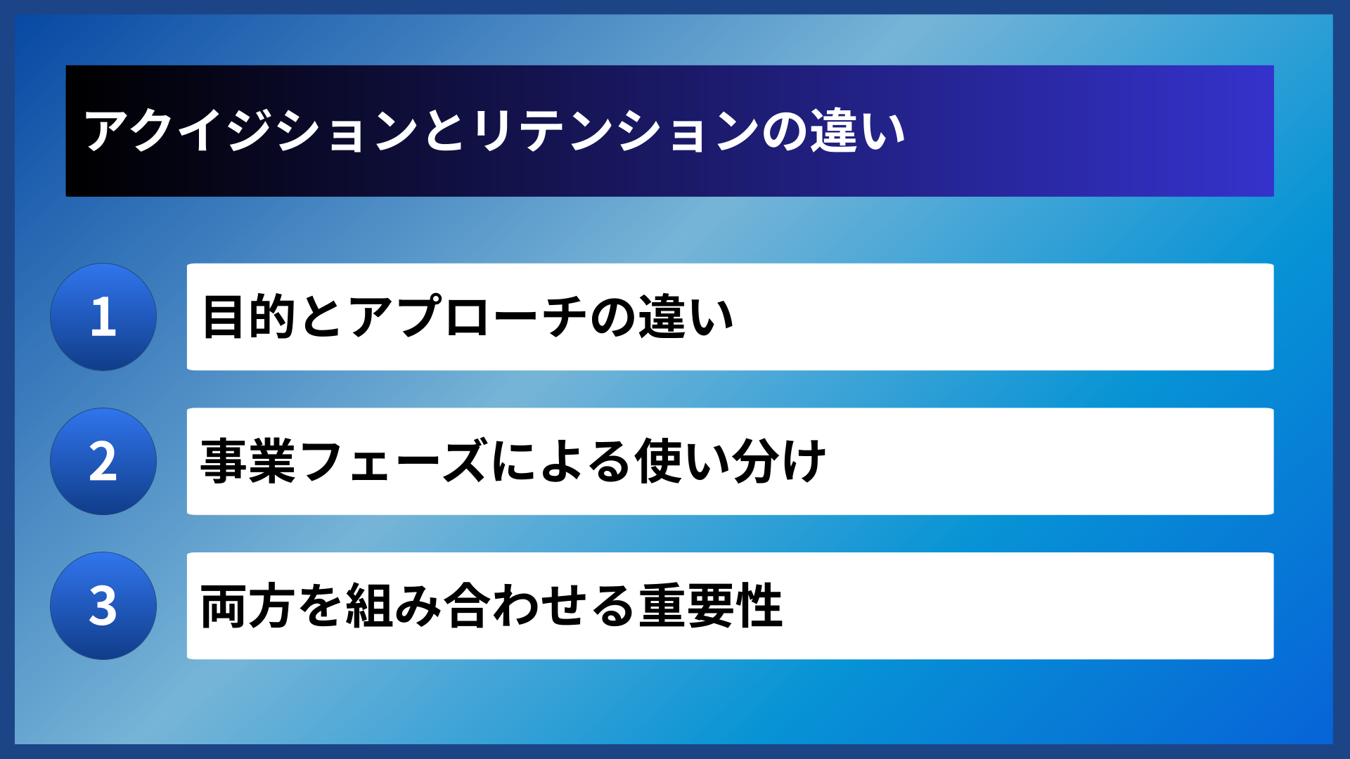 アクイジションとリテンションの違い