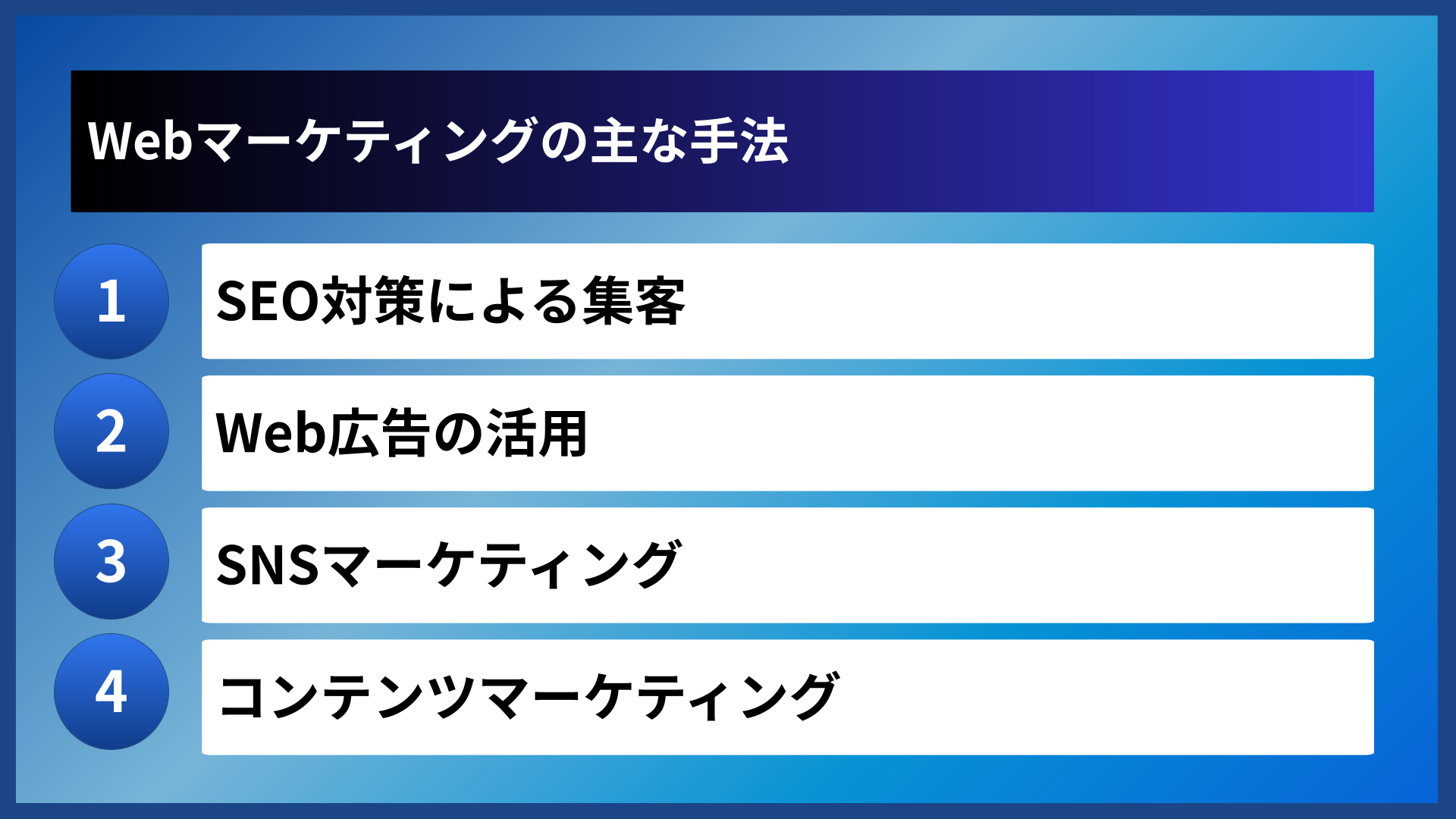 Webマーケティングの主な手法