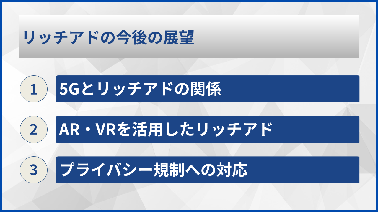 リッチアドの今後の展望