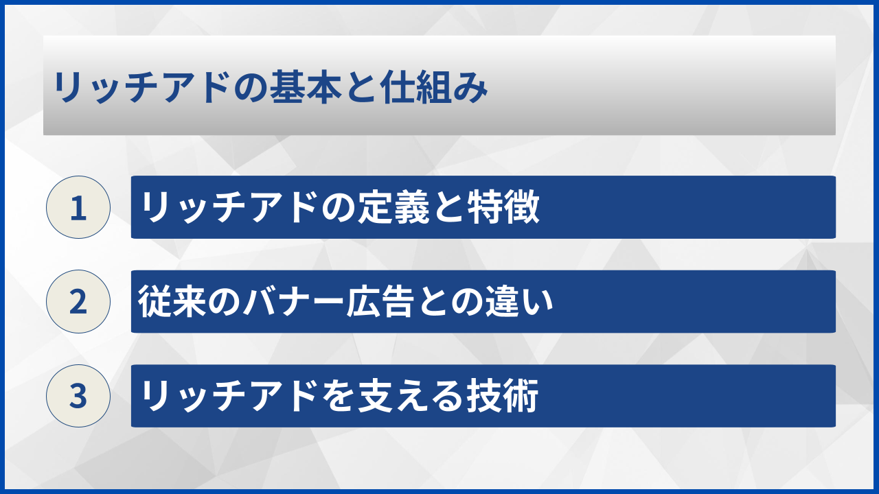 リッチアドの基本と仕組み