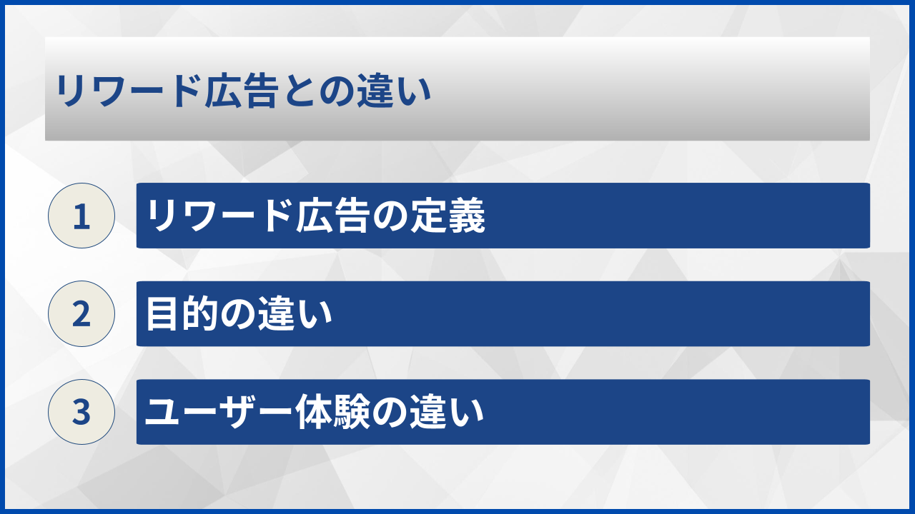 リワード広告との違い
