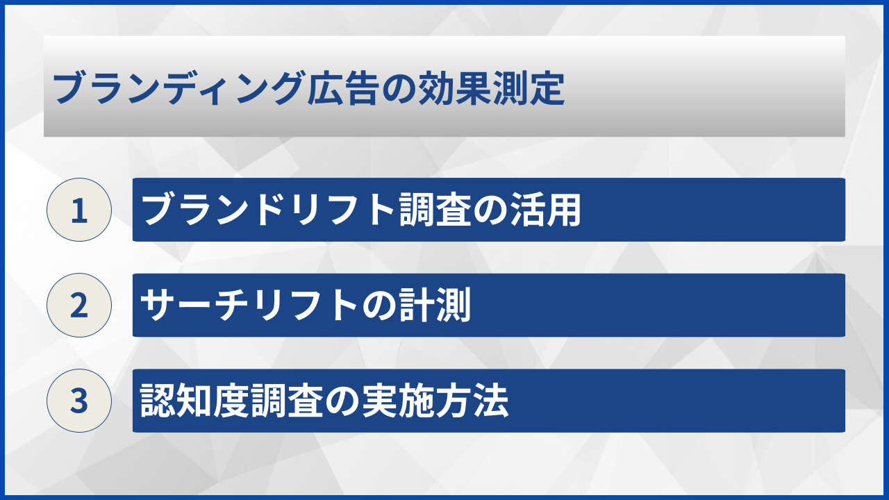 ブランディング広告の効果測定