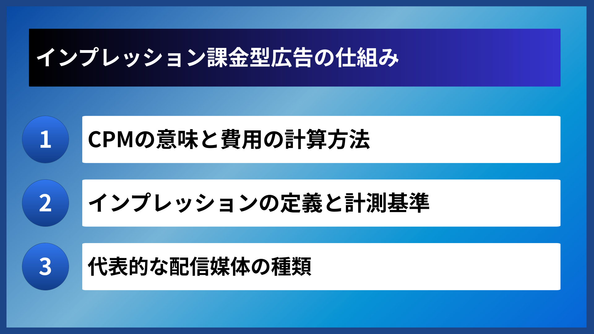 インプレッション課金型広告の仕組み