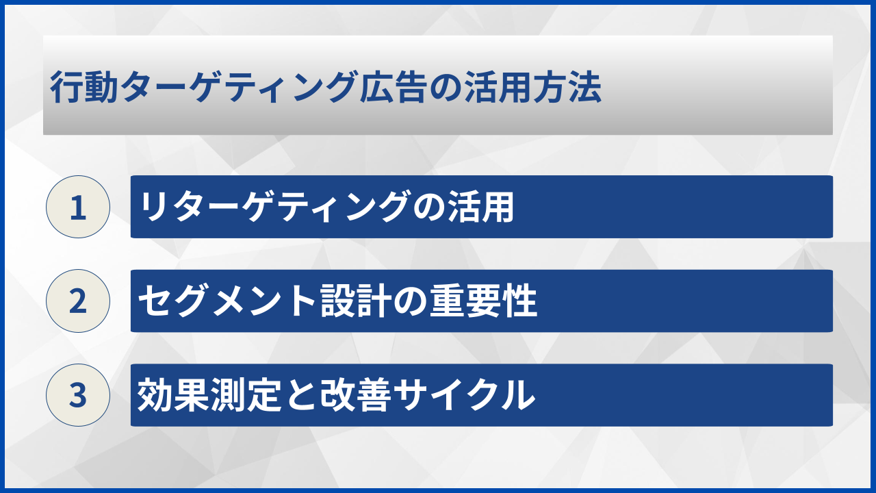 行動ターゲティング広告の活用方法