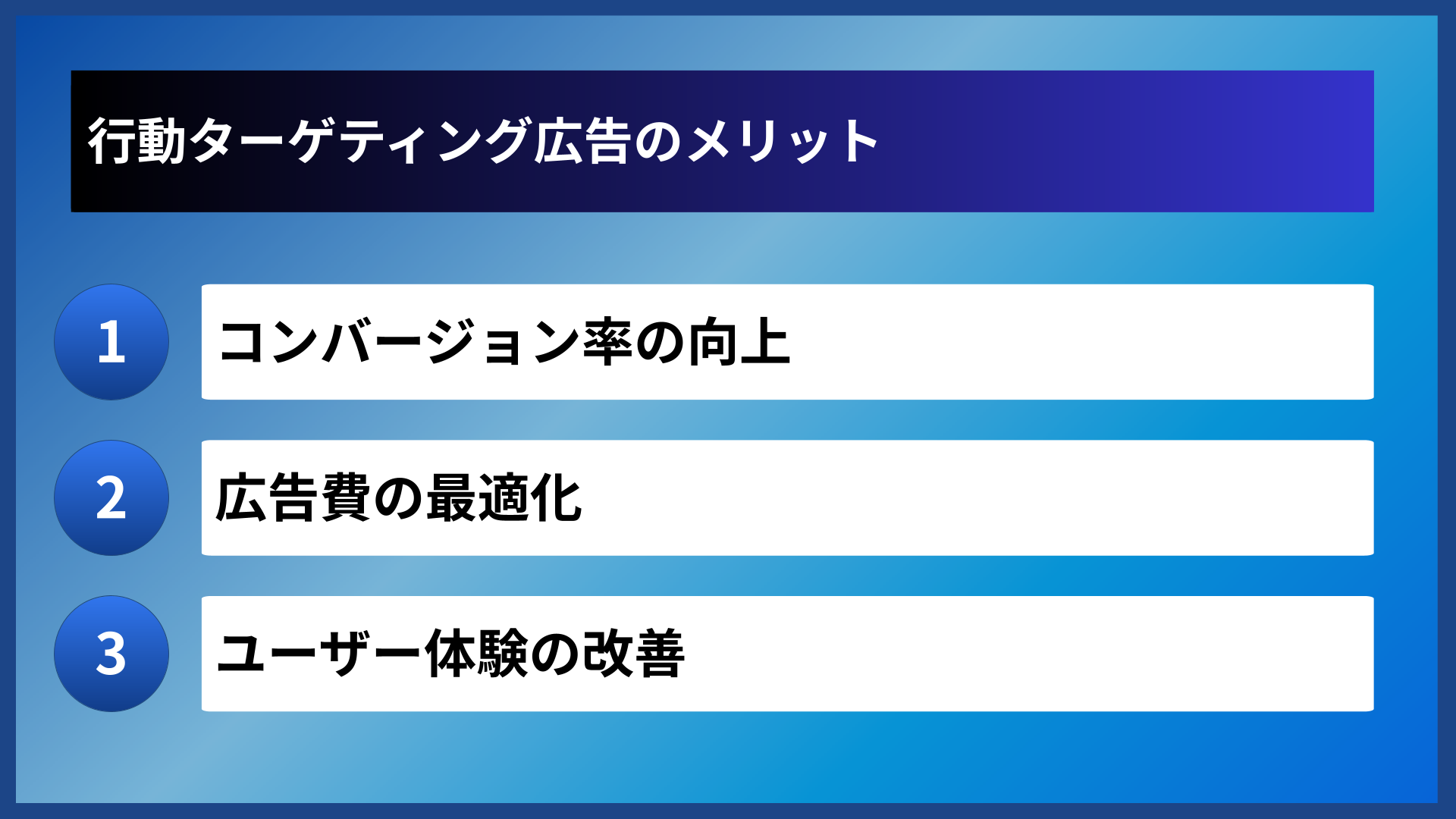 行動ターゲティング広告のメリット