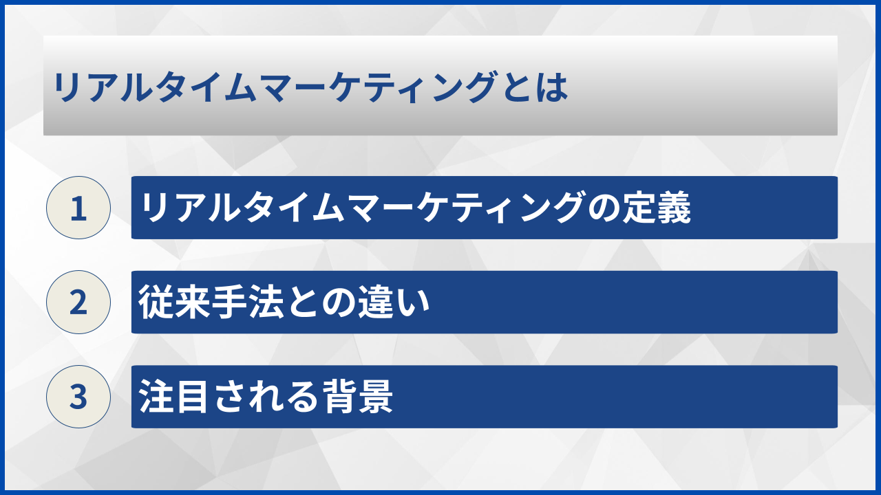 リアルタイムマーケティングとは
