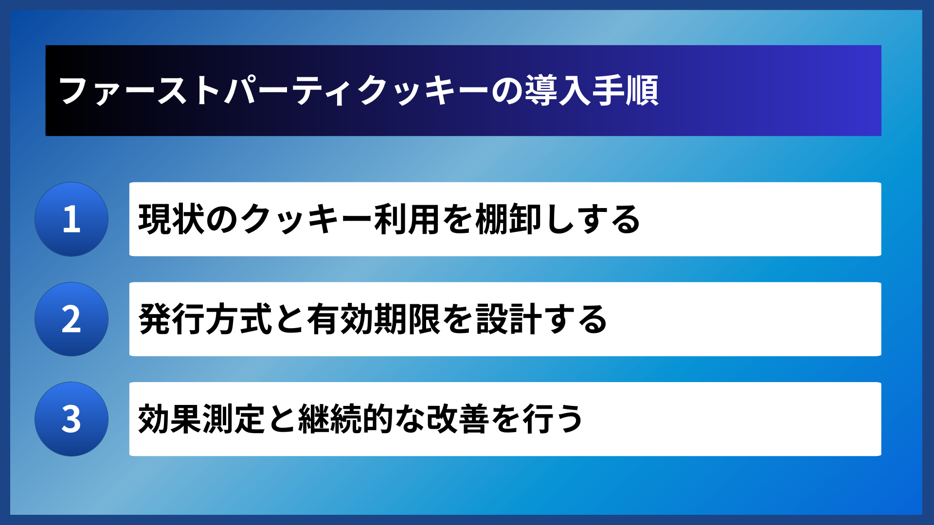 ファーストパーティクッキーの導入手順