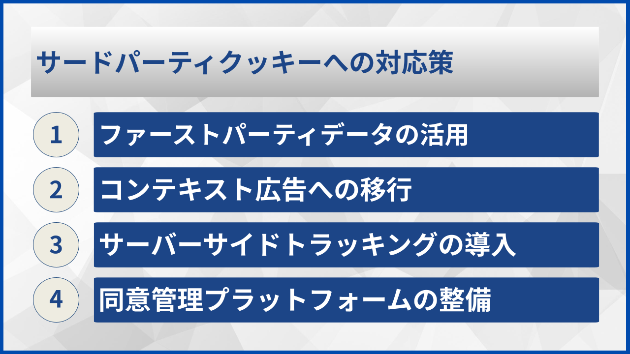 サードパーティクッキーへの対応策