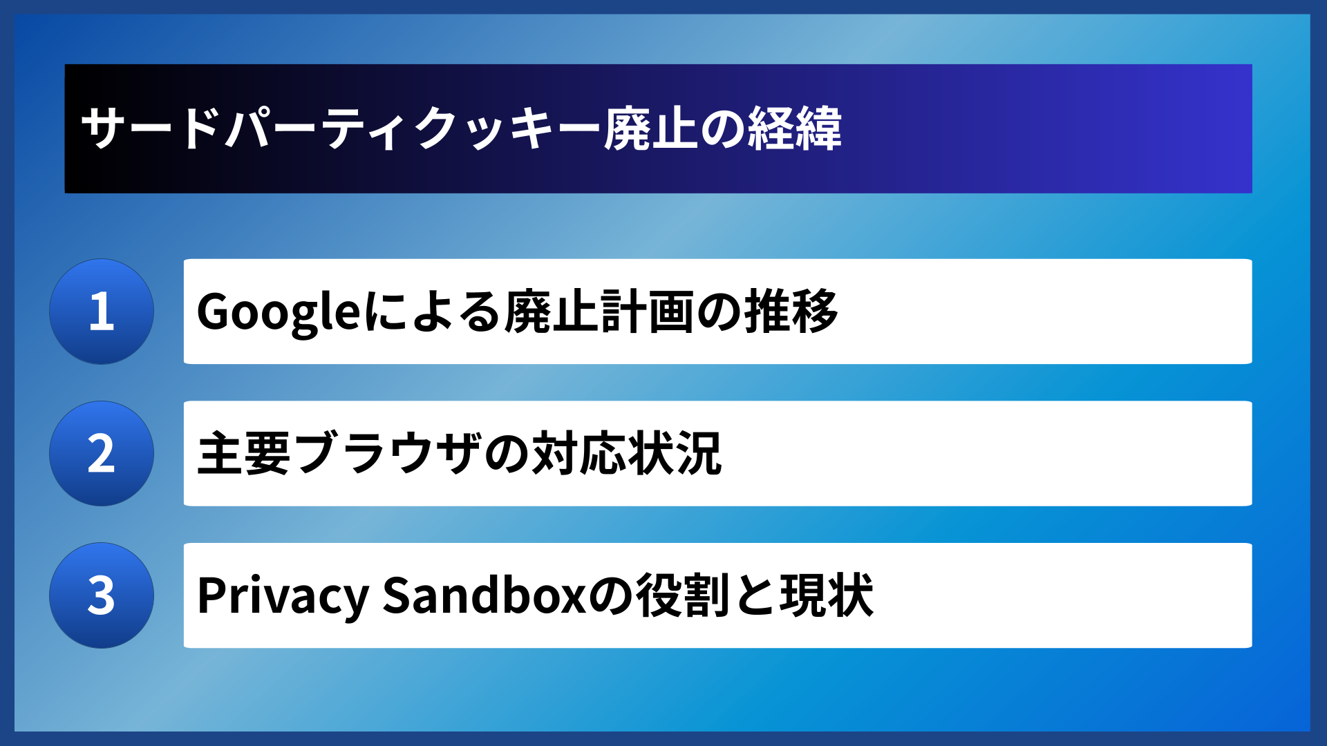 サードパーティクッキー廃止の経緯