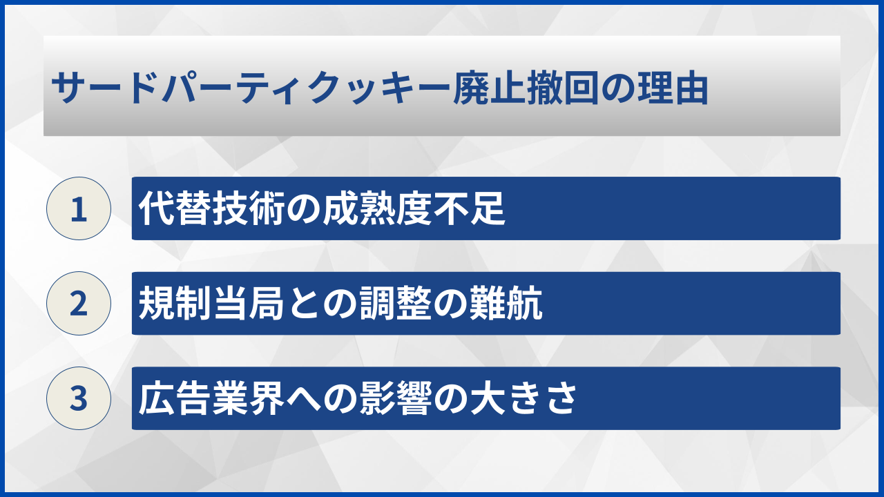 サードパーティクッキー廃止撤回の理由