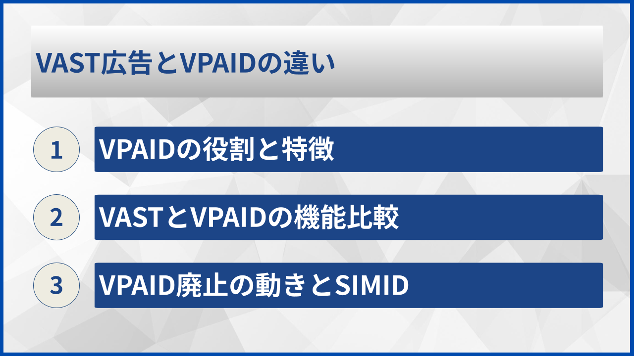VAST広告とVPAIDの違い