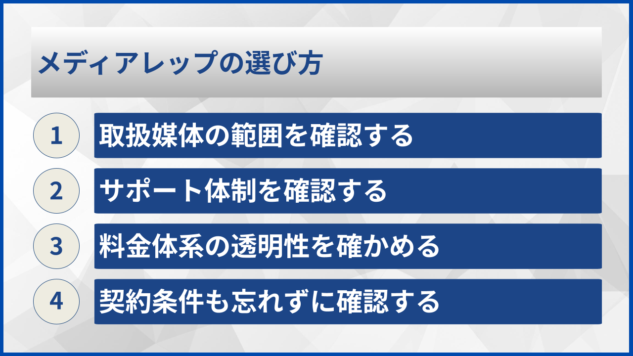 メディアレップの選び方