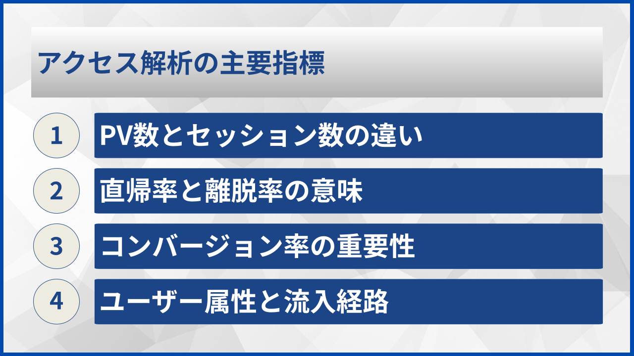 アクセス解析の主要指標