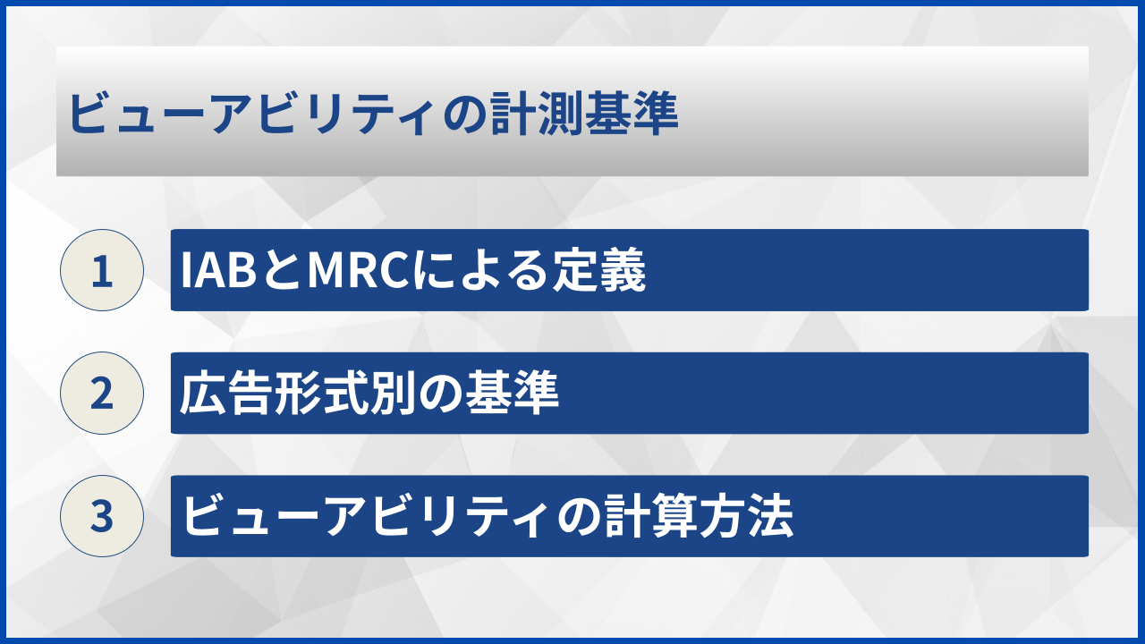 ビューアビリティの計測基準