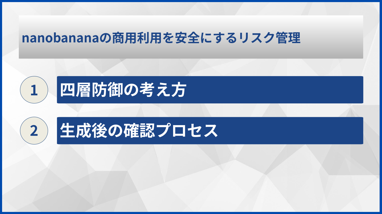 nanobananaの商用利用を安全にするリスク管理