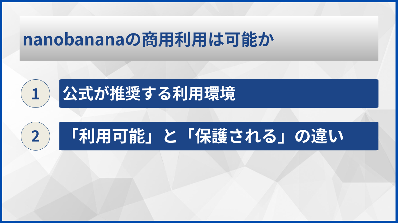 nanobananaの商用利用は可能か