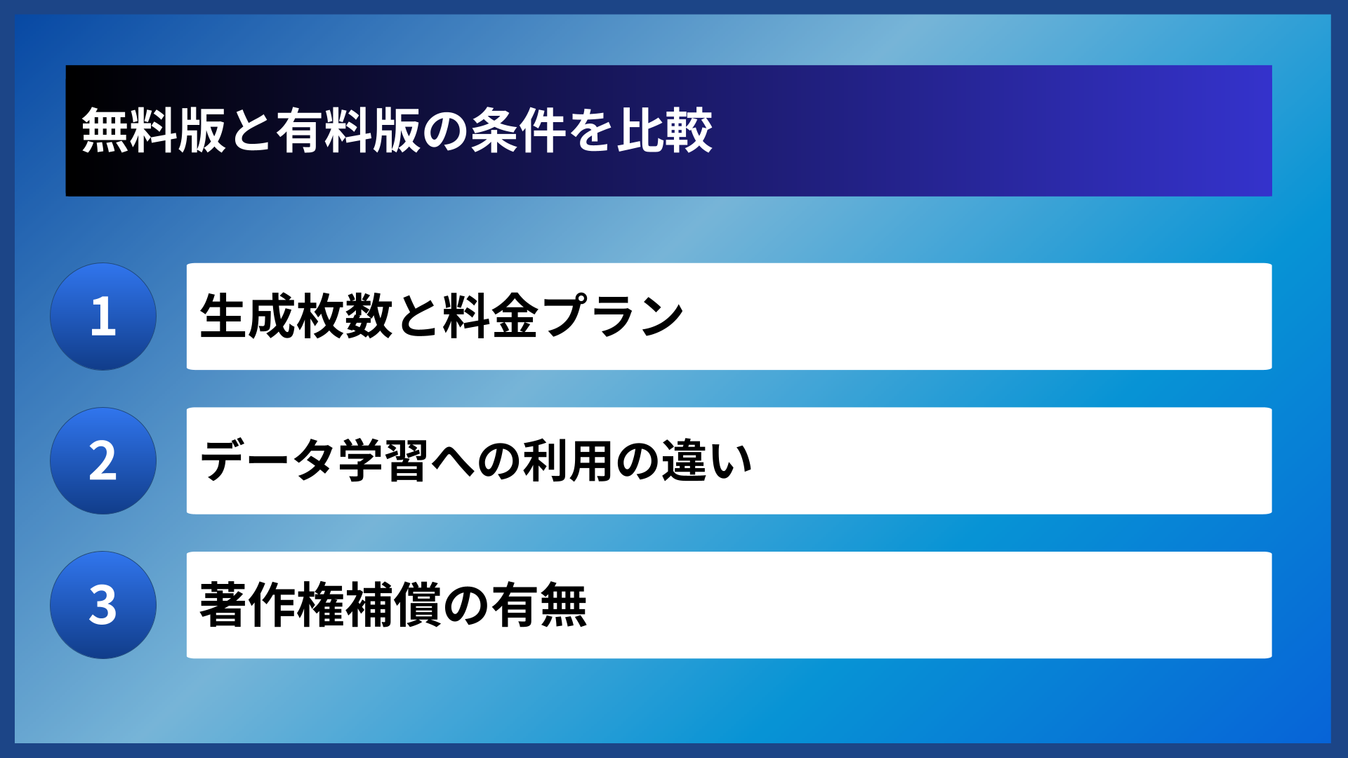 無料版と有料版の条件を比較