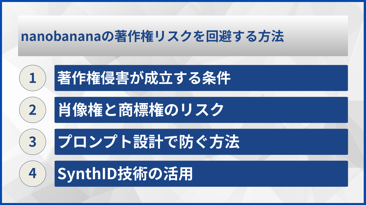 nanobananaの著作権リスクを回避する方法