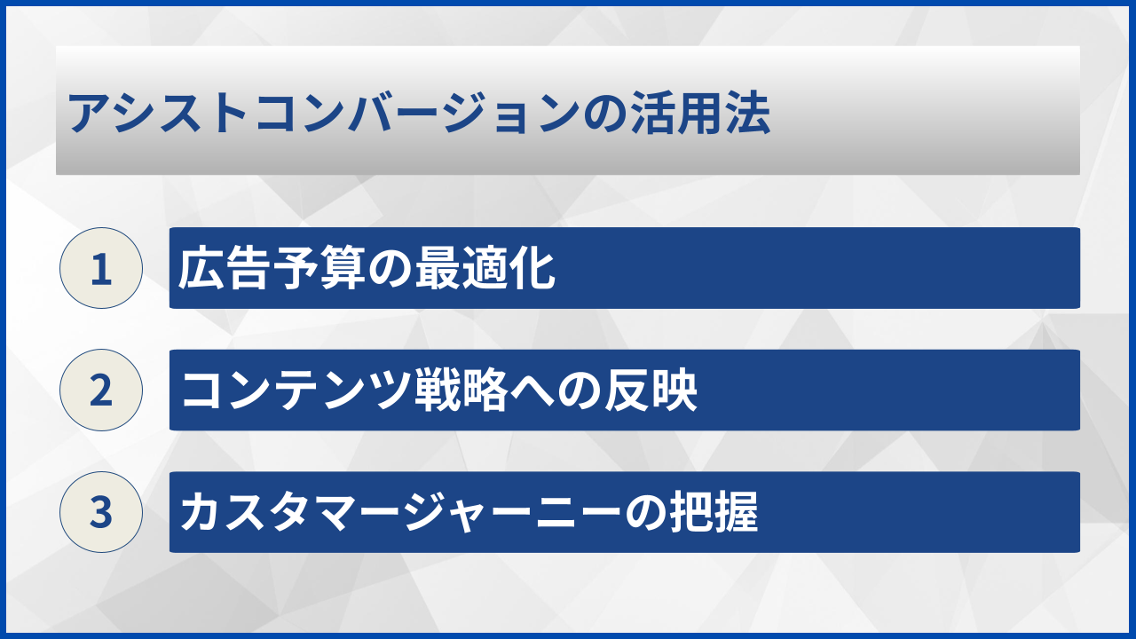 アシストコンバージョンの活用法