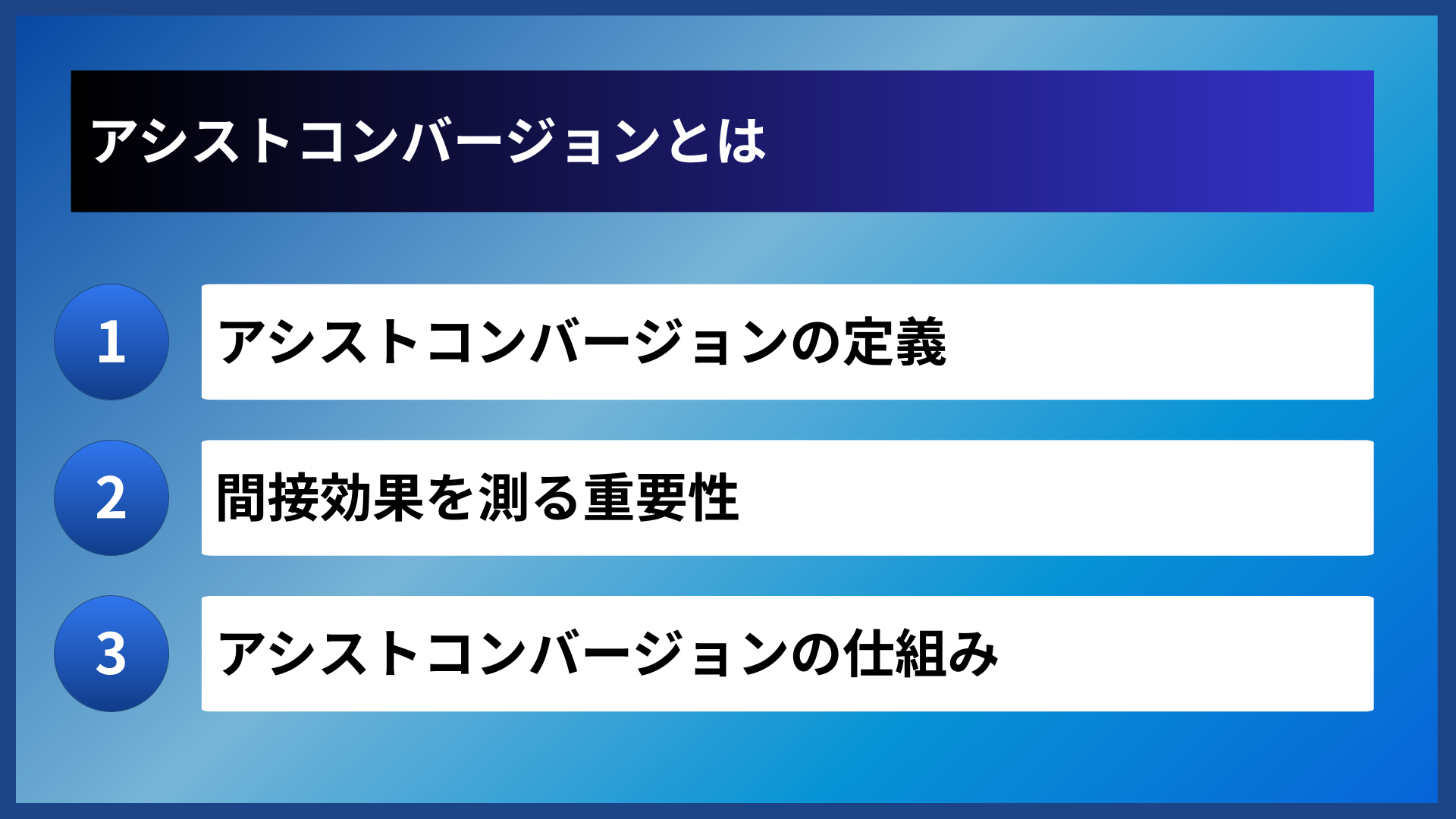 アシストコンバージョンとは