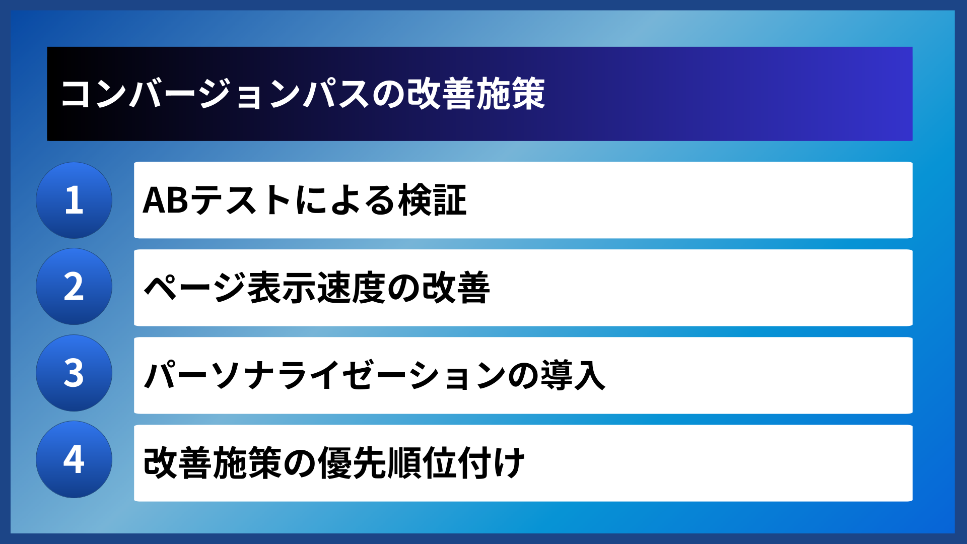 コンバージョンパスの改善施策