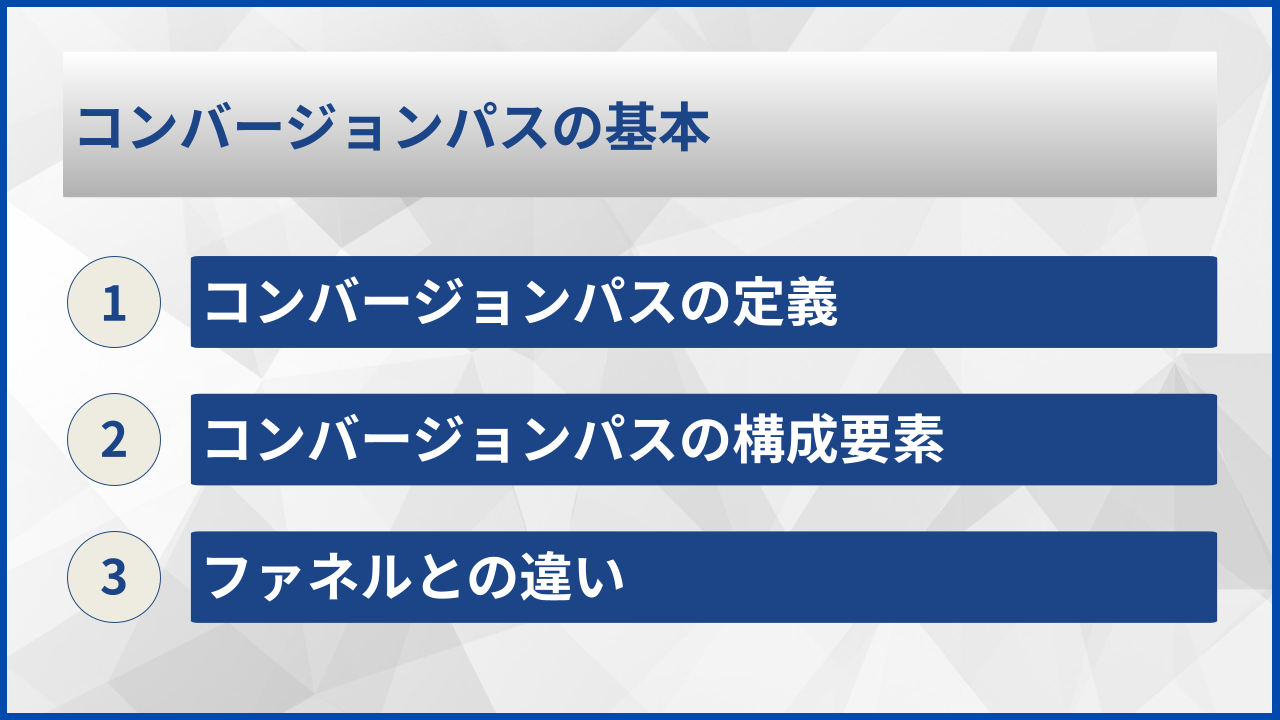 コンバージョンパスの基本