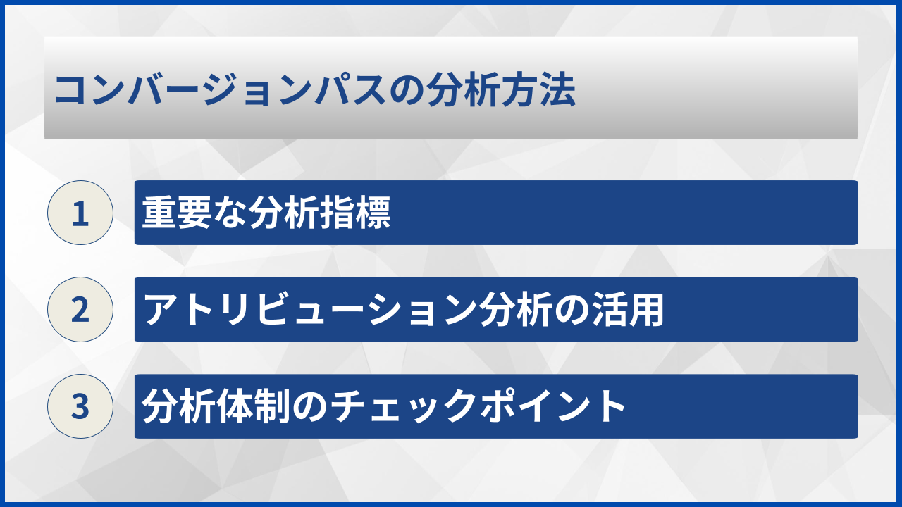 コンバージョンパスの分析方法