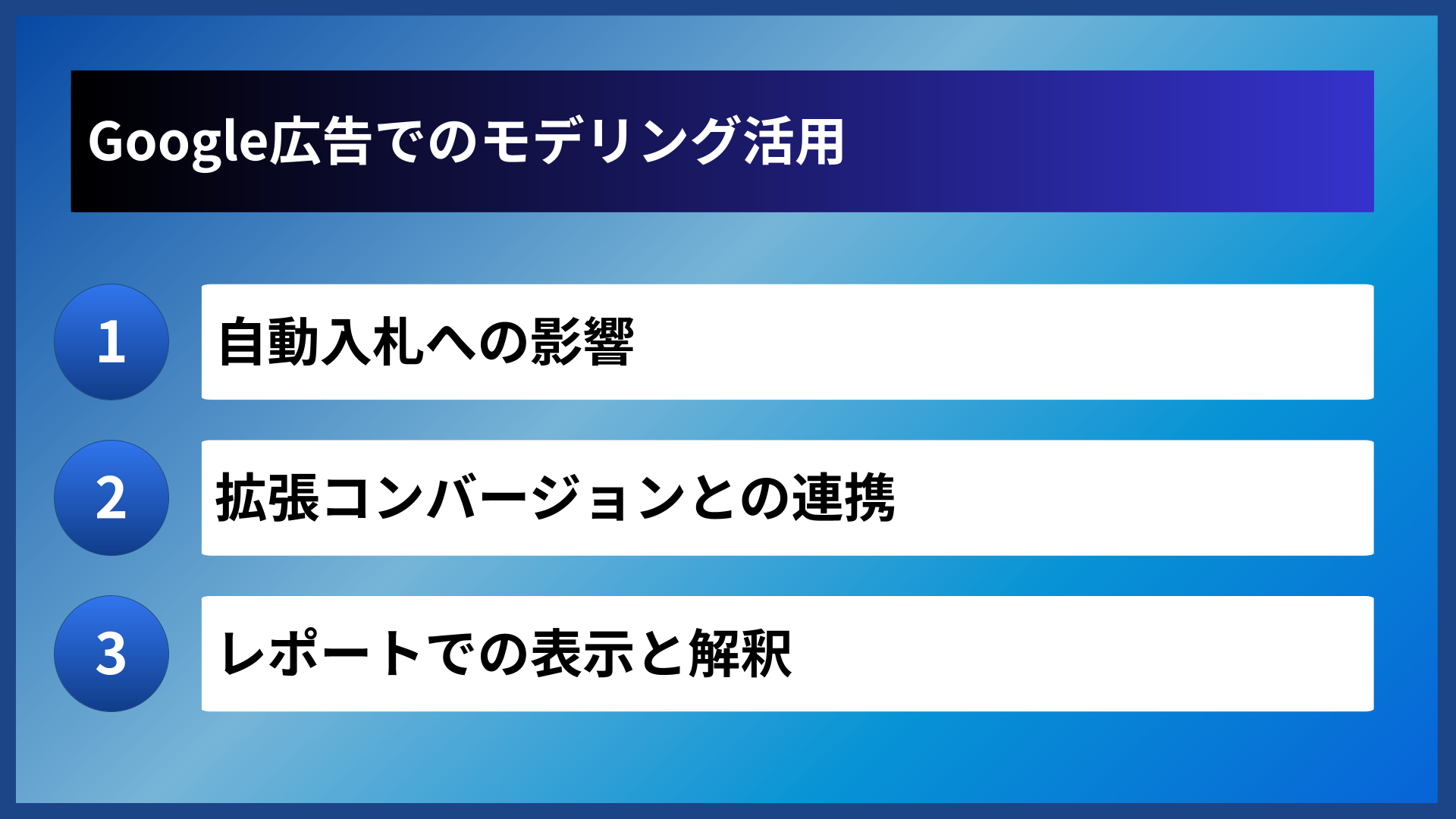 Google広告でのモデリング活用