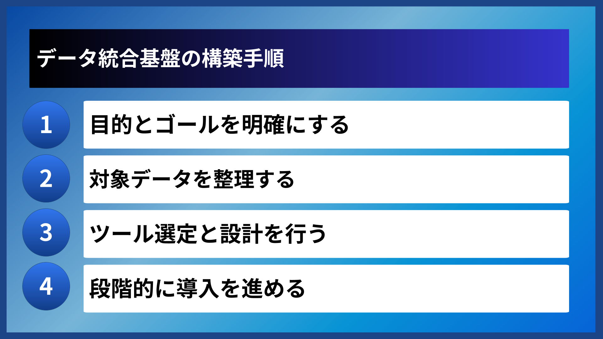 データ統合基盤の構築手順