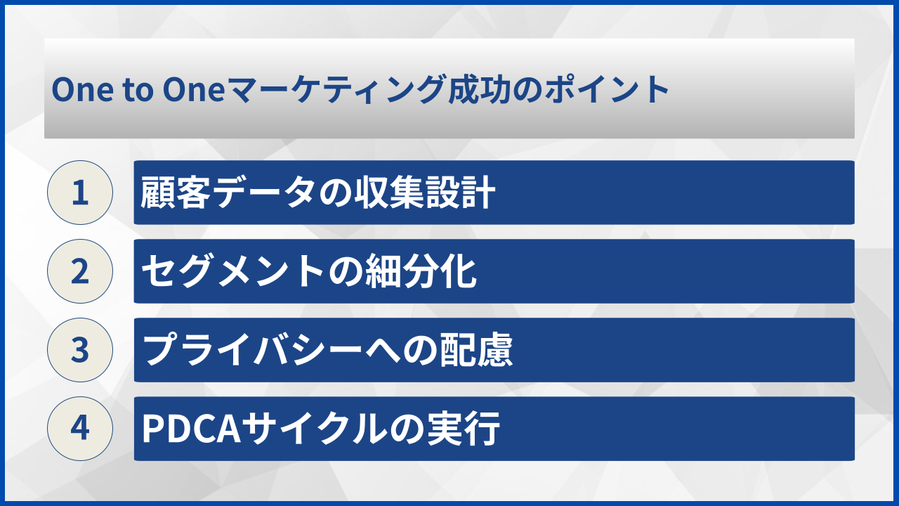 One to Oneマーケティング成功のポイント