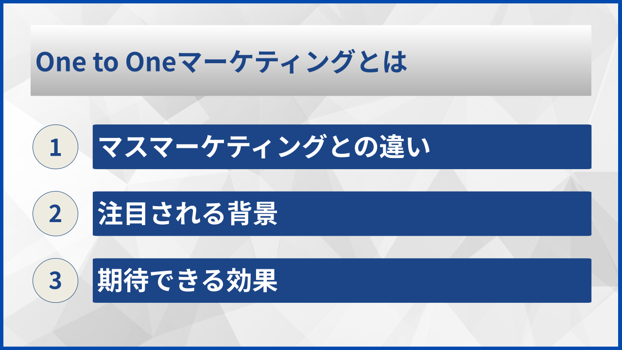 One to Oneマーケティングとは