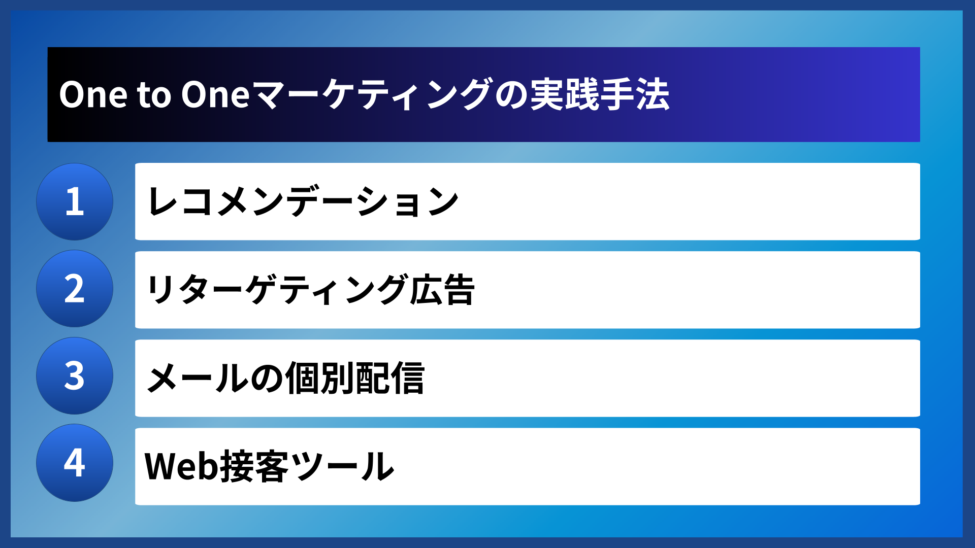 One to Oneマーケティングの実践手法