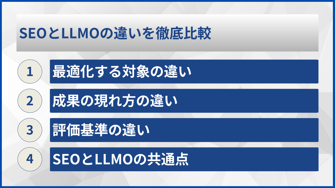 SEOとLLMOの違いを徹底比較