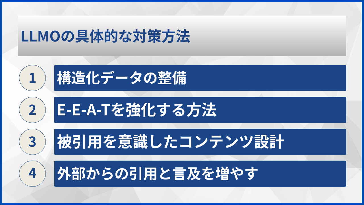 LLMOの具体的な対策方法