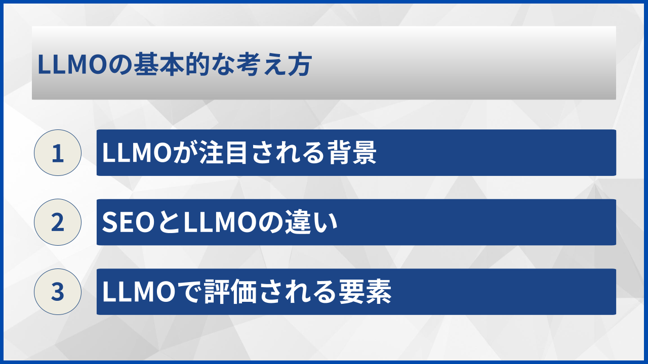LLMOの基本的な考え方