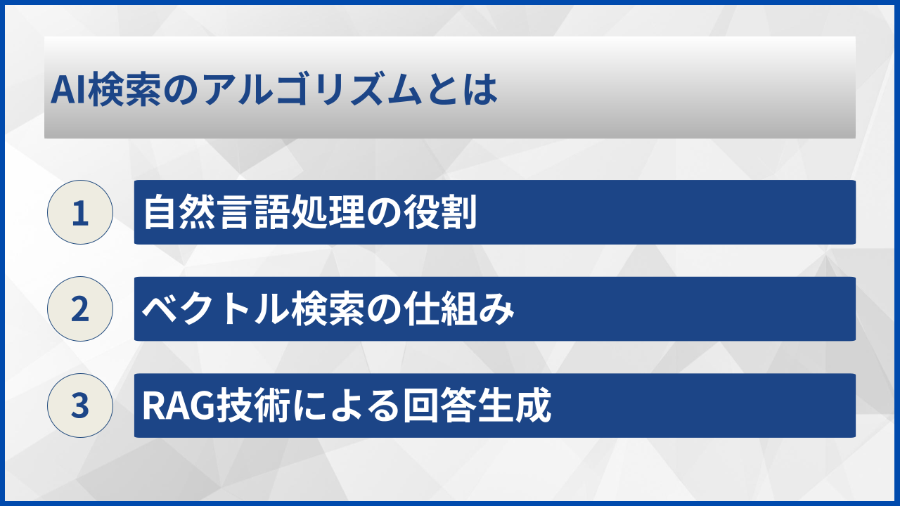 AI検索のアルゴリズムとは