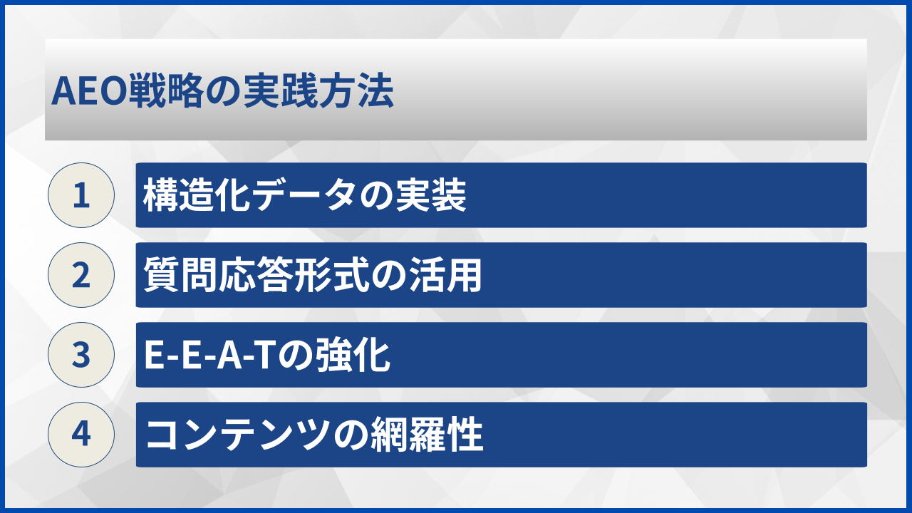 AEO戦略の実践方法