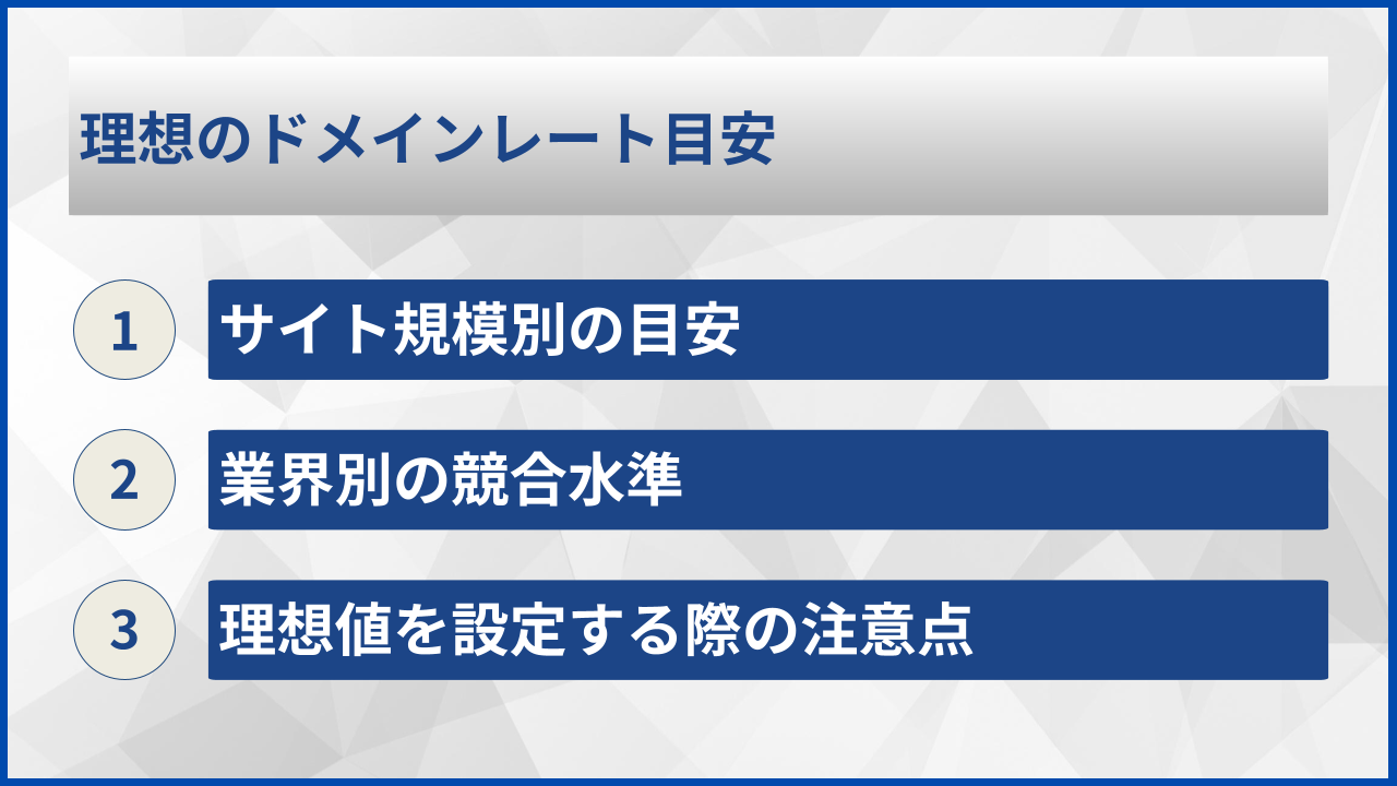 理想のドメインレート目安