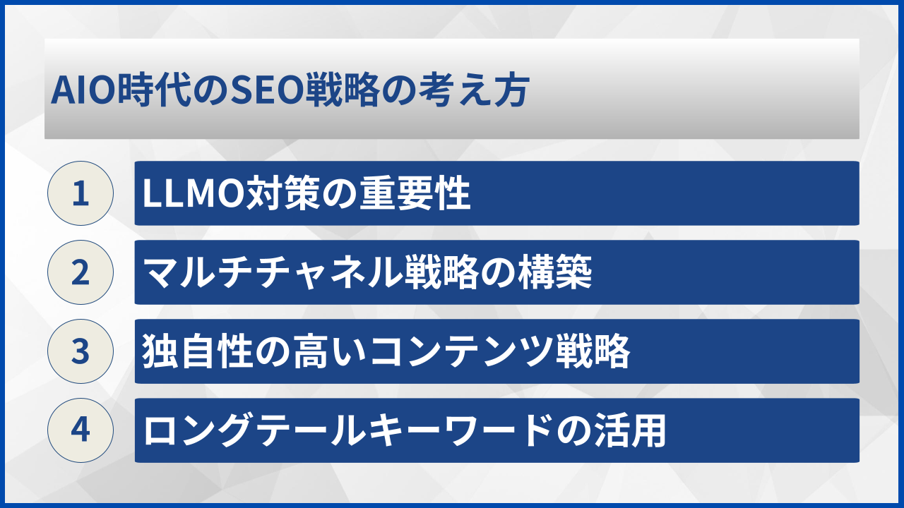 AIO時代のSEO戦略の考え方