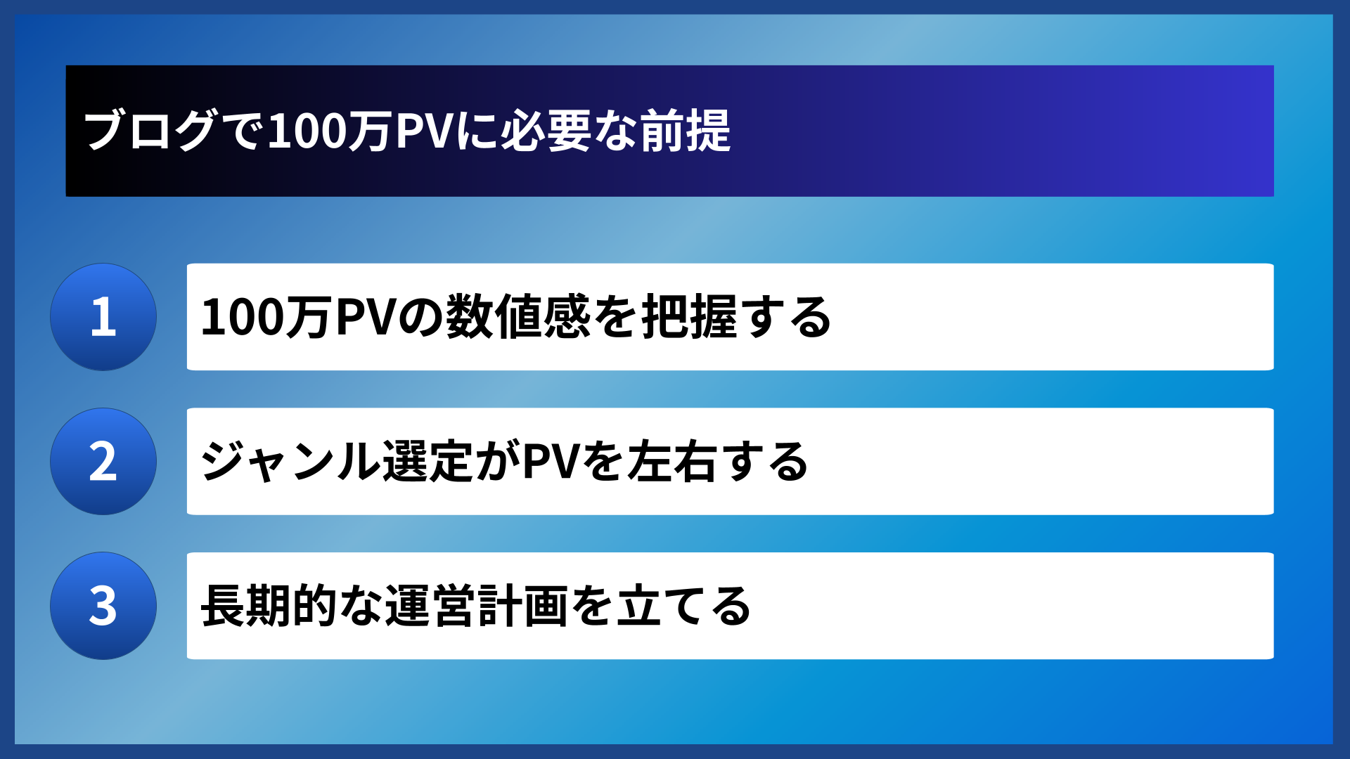 ブログで100万PVに必要な前提