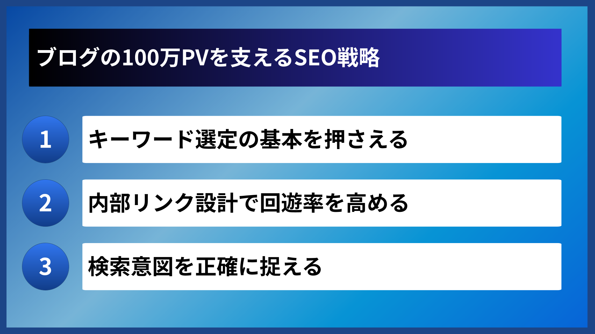 ブログの100万PVを支えるSEO戦略