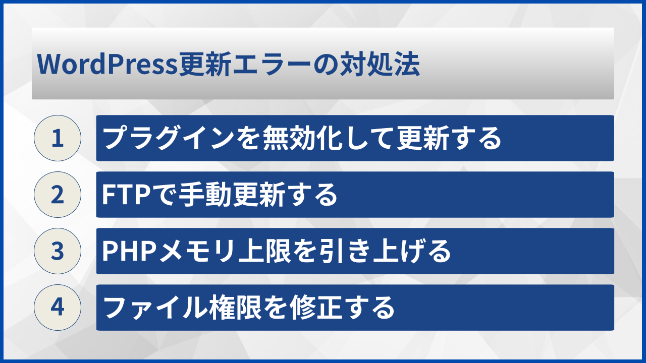 WordPress更新エラーの対処法