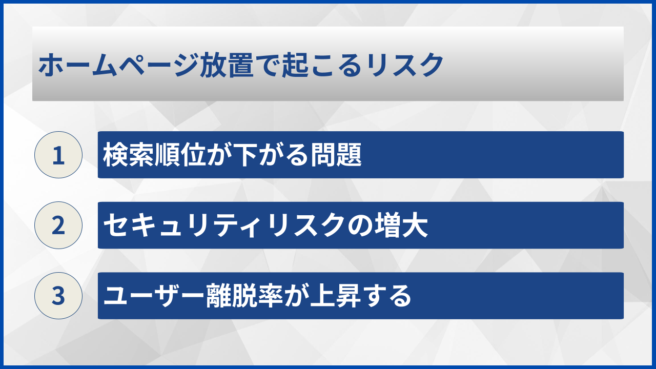 ホームページ放置で起こるリスク