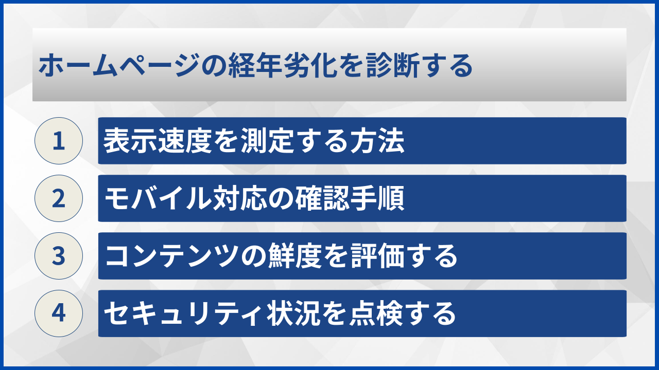 ホームページの経年劣化を診断する