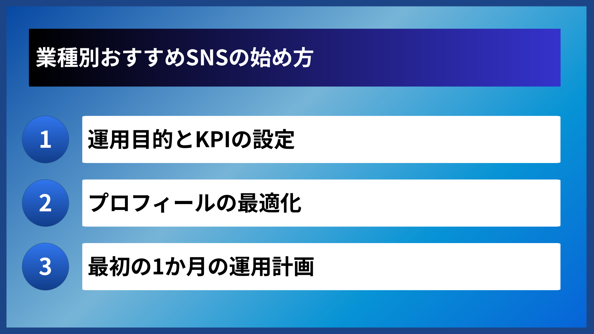 業種別おすすめSNSの始め方