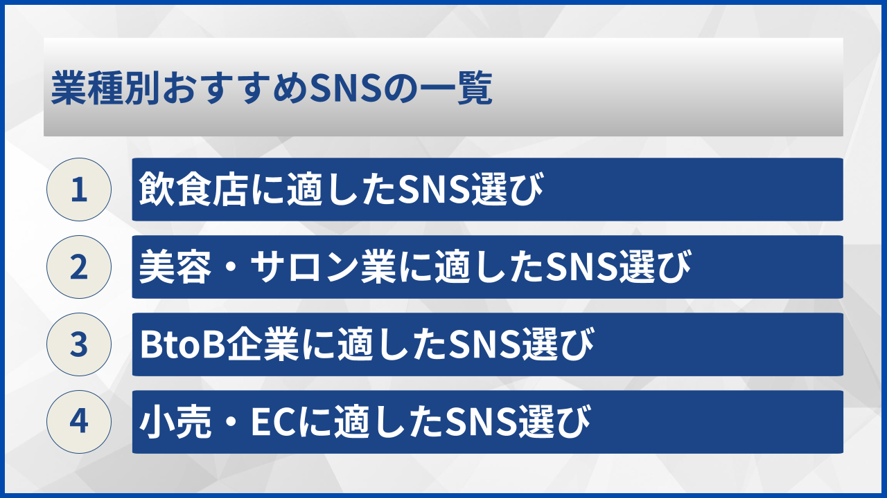 業種別おすすめSNSの一覧