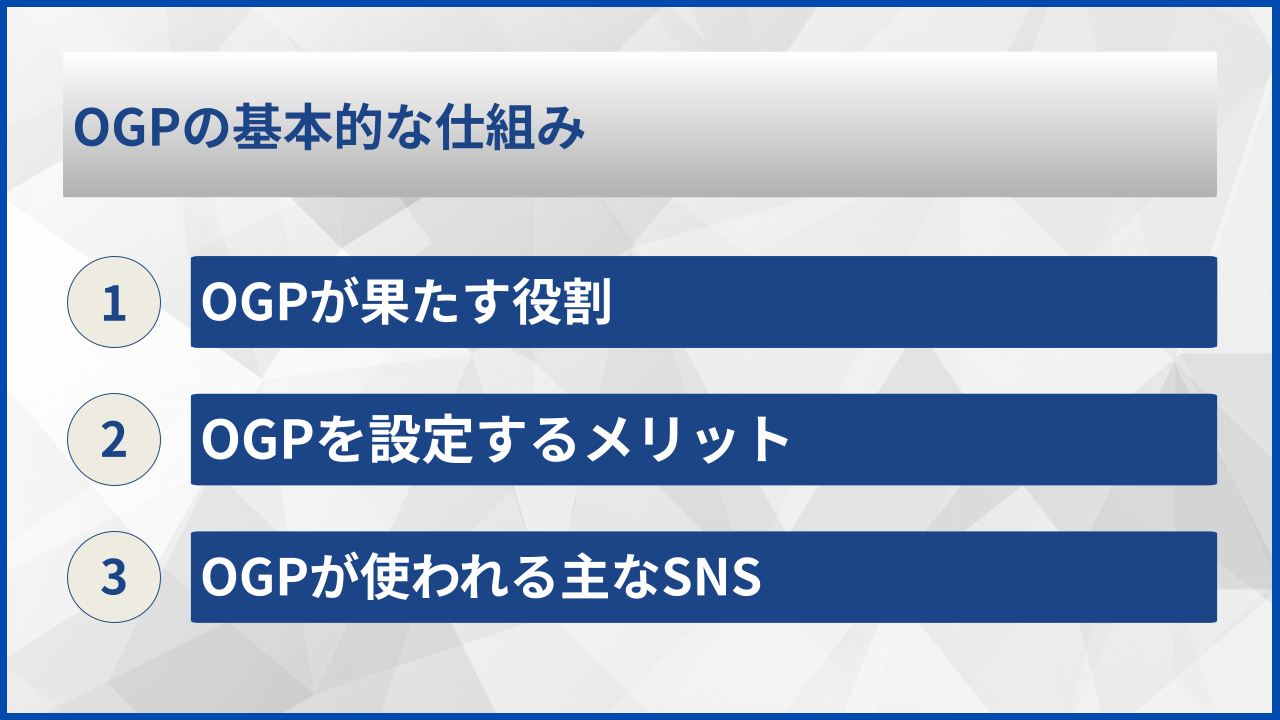 OGPの基本的な仕組み