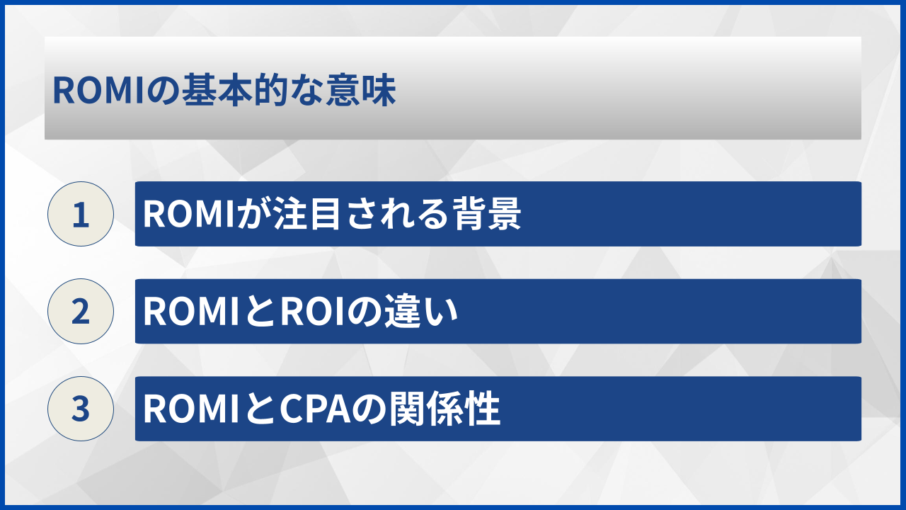 ROMIの基本的な意味